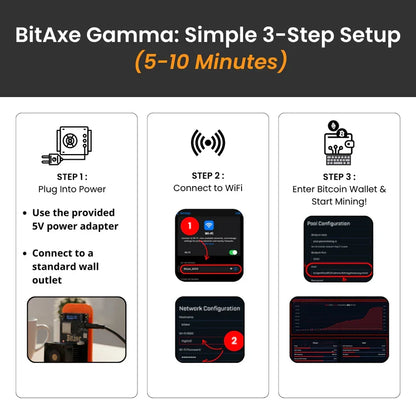 Onyx Bitaxe Gamma Shot Miner (Up To 1.2TH/s)